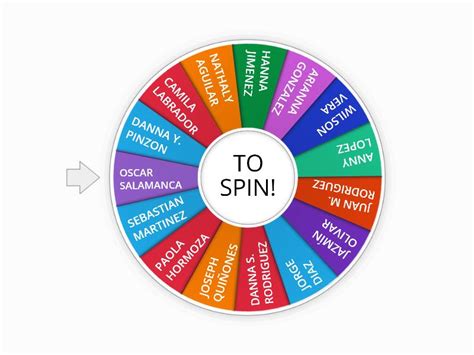 namens roulette|Wheel of Names .